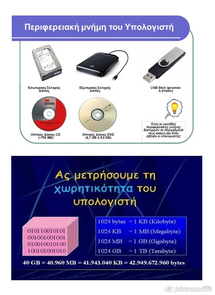 Εικόνα επιλογής