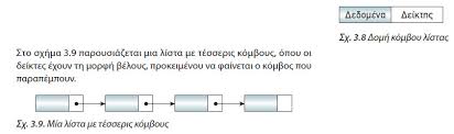 Μάθημα