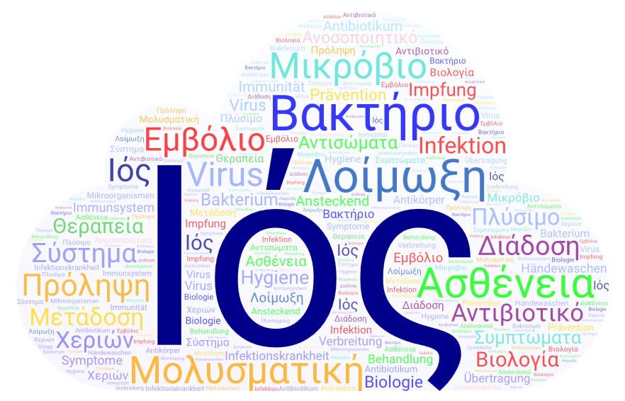 Εικόνα επιλογής