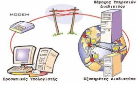 Εικόνα επιλογής