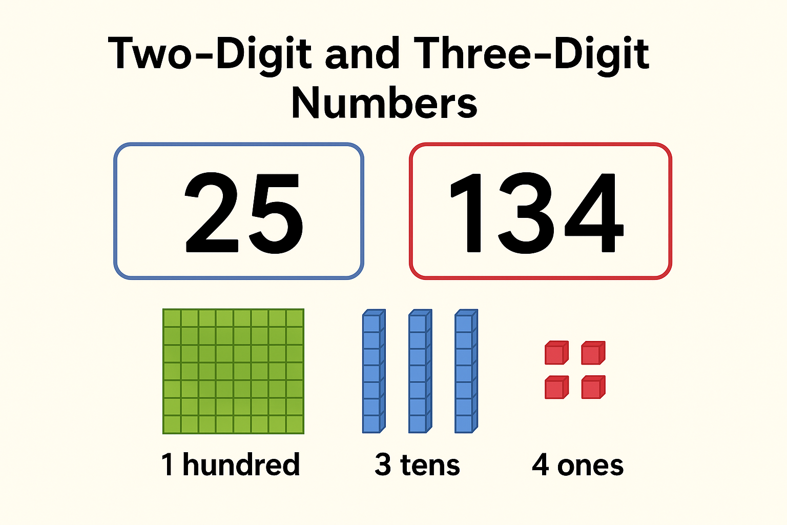 Εικόνα επιλογής