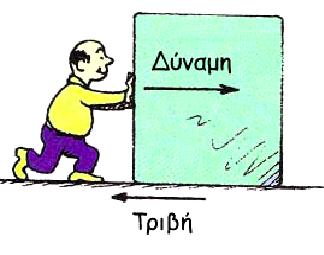 Εικόνα επιλογής