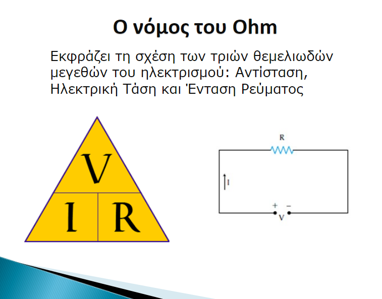 Εικόνα επιλογής
