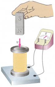 Εικόνα επιλογής